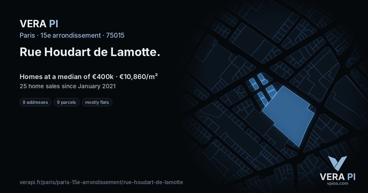 Rue Houdart de Lamotte, 15e arrondissement at night – every parcel coloured by the prices around it, the street's own parcels lit