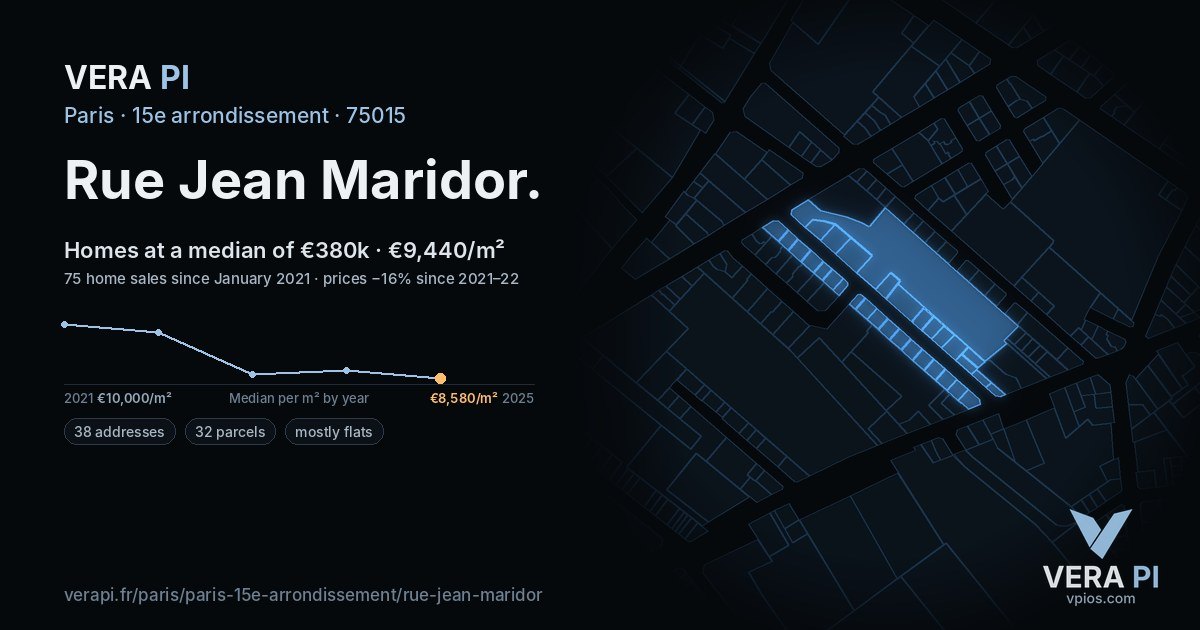 Rue Jean Maridor, 15e arrondissement at night – every parcel coloured by the prices around it, the street's own parcels lit