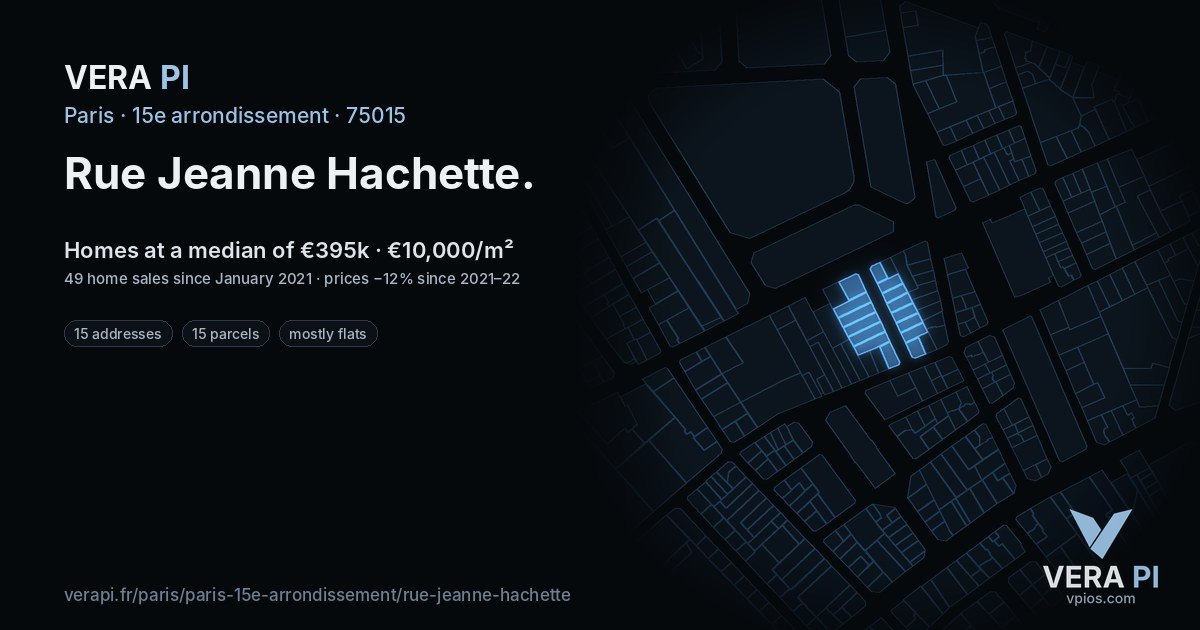 Rue Jeanne Hachette, 15e arrondissement at night – every parcel coloured by the prices around it, the street's own parcels lit