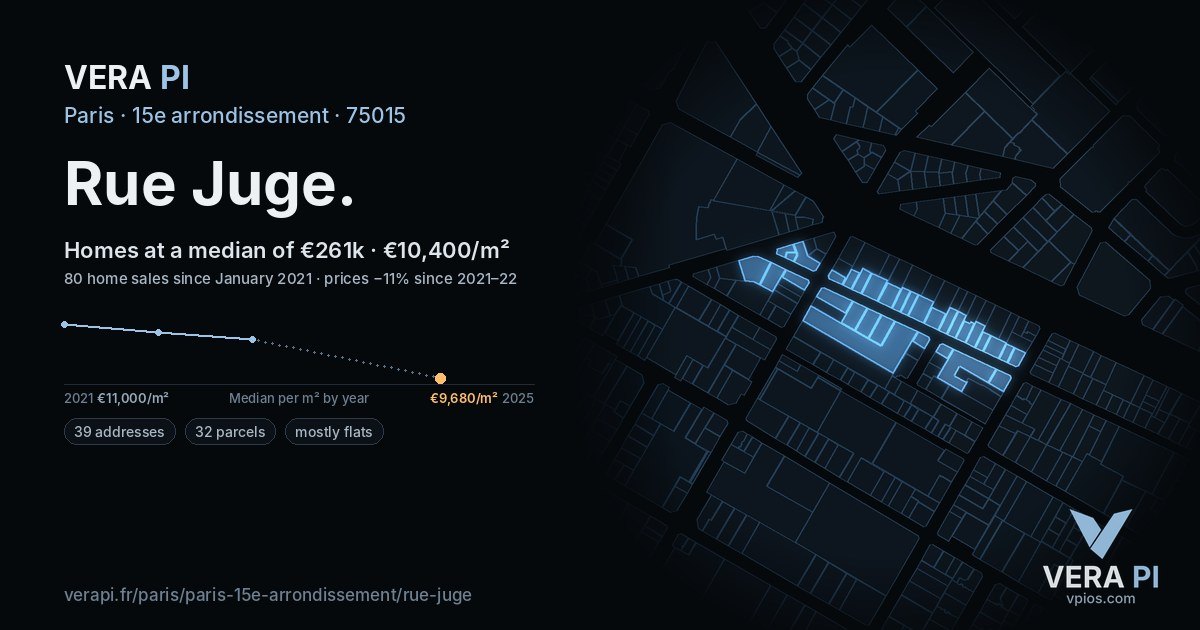 Rue Juge, 15e arrondissement at night – every parcel coloured by the prices around it, the street's own parcels lit
