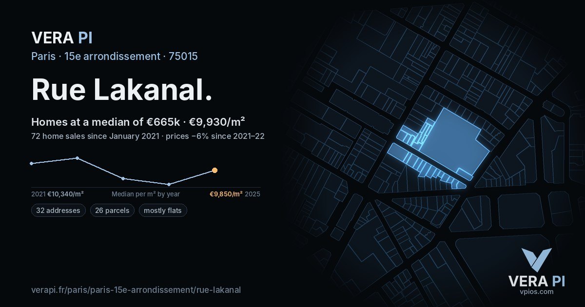 Rue Lakanal, 15e arrondissement at night – every parcel coloured by the prices around it, the street's own parcels lit