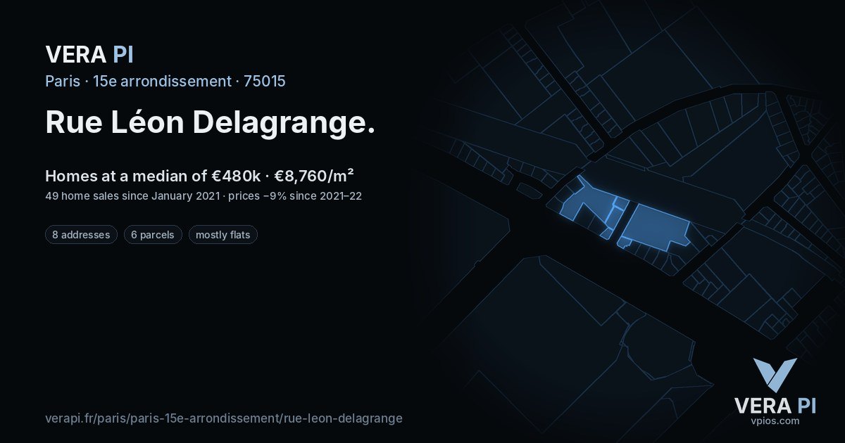 Rue Léon Delagrange, 15e arrondissement at night – every parcel coloured by the prices around it, the street's own parcels lit