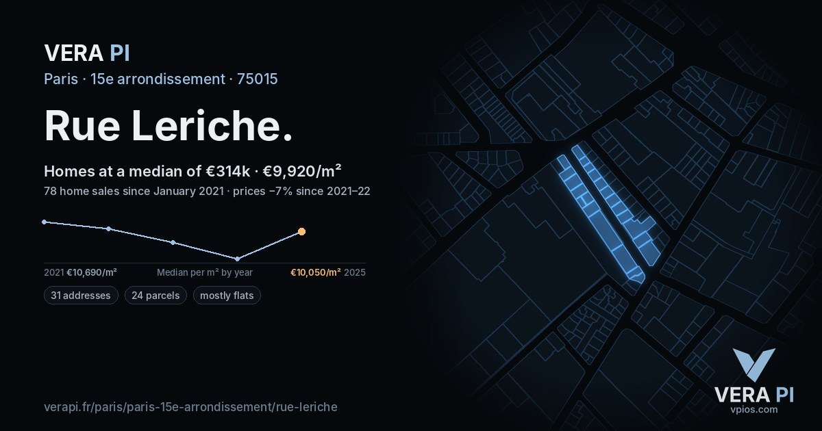 Rue Leriche, 15e arrondissement at night – every parcel coloured by the prices around it, the street's own parcels lit