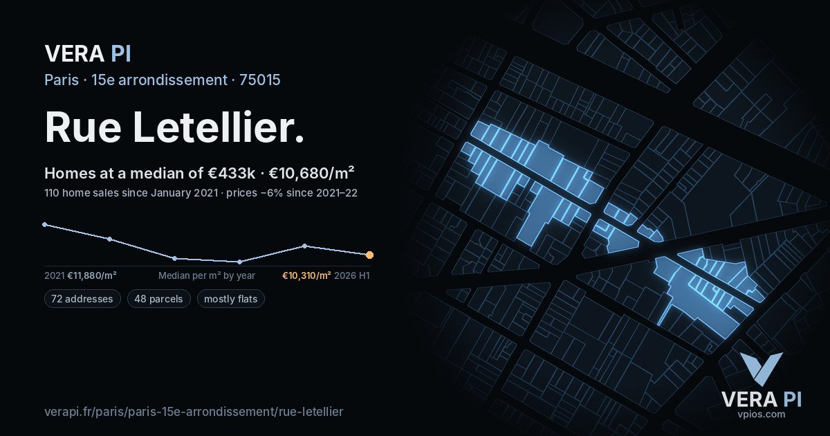 Rue Letellier, 15e arrondissement at night – every parcel coloured by the prices around it, the street's own parcels lit