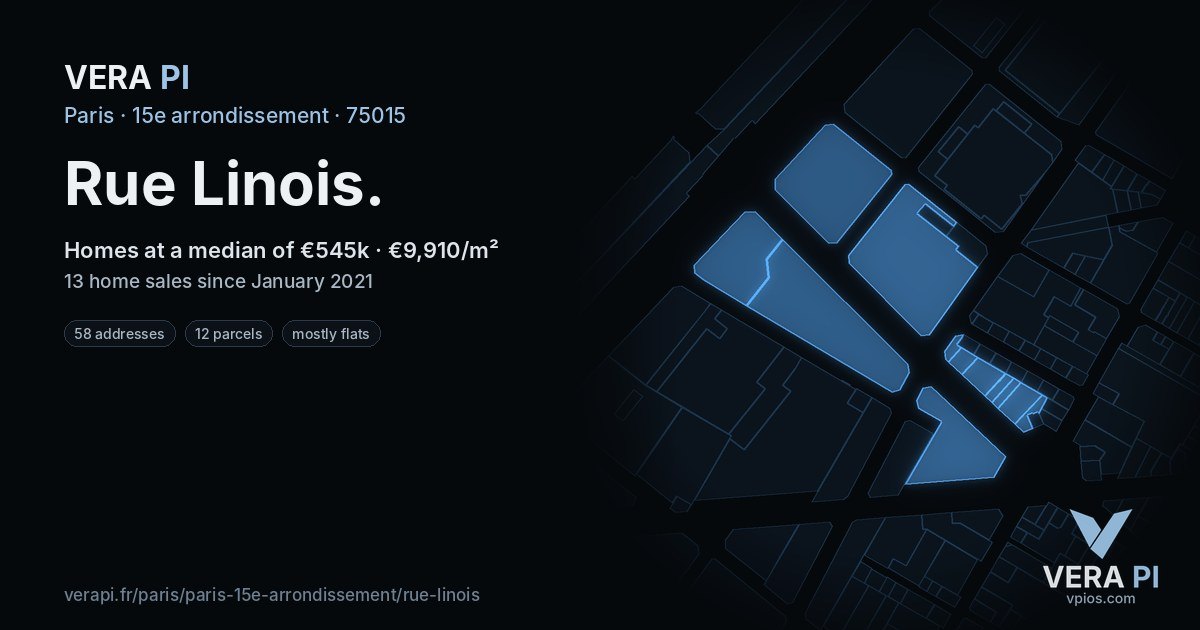 Rue Linois, 15e arrondissement at night – every parcel coloured by the prices around it, the street's own parcels lit