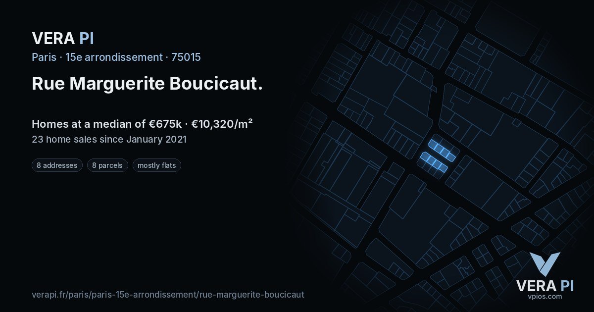 Rue Marguerite Boucicaut, 15e arrondissement at night – every parcel coloured by the prices around it, the street's own parcels lit