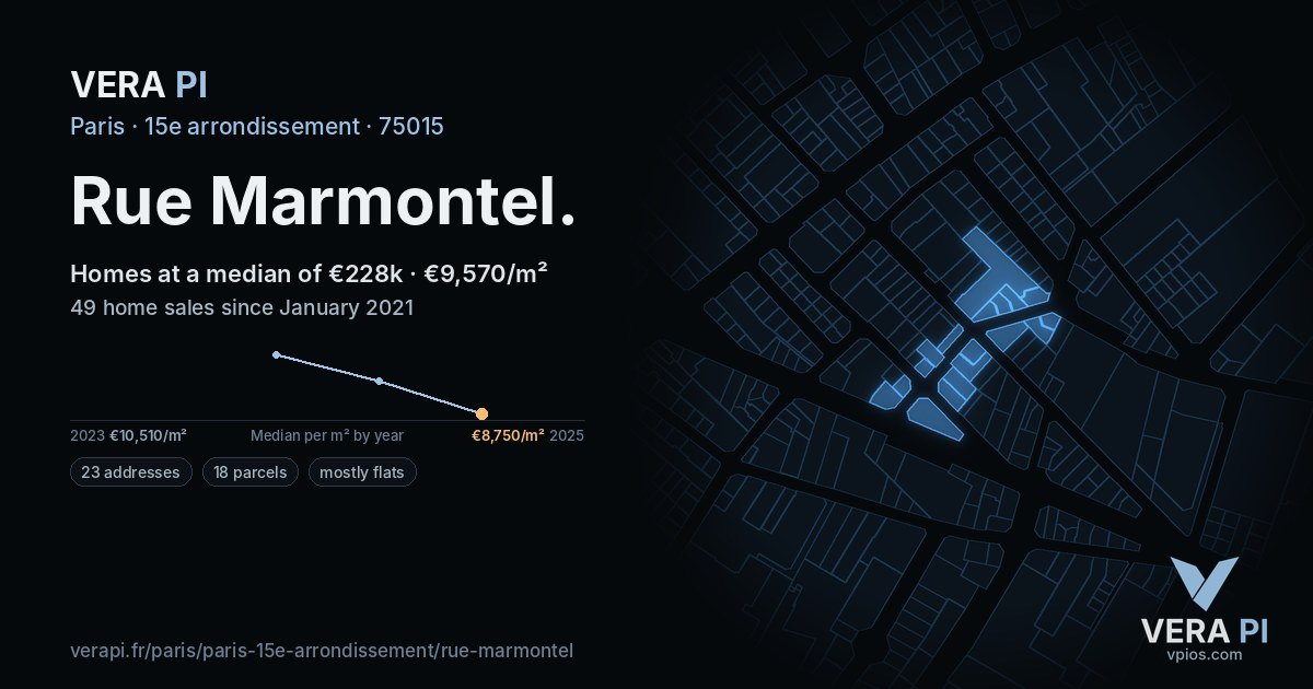 Rue Marmontel, 15e arrondissement at night – every parcel coloured by the prices around it, the street's own parcels lit