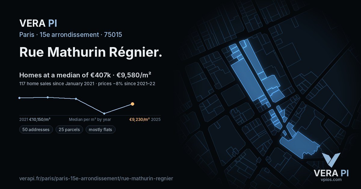 Rue Mathurin Régnier, 15e arrondissement at night – every parcel coloured by the prices around it, the street's own parcels lit