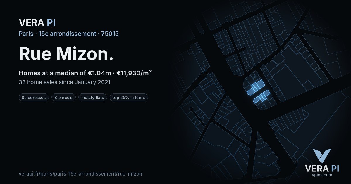 Rue Mizon, 15e arrondissement at night – every parcel coloured by the prices around it, the street's own parcels lit