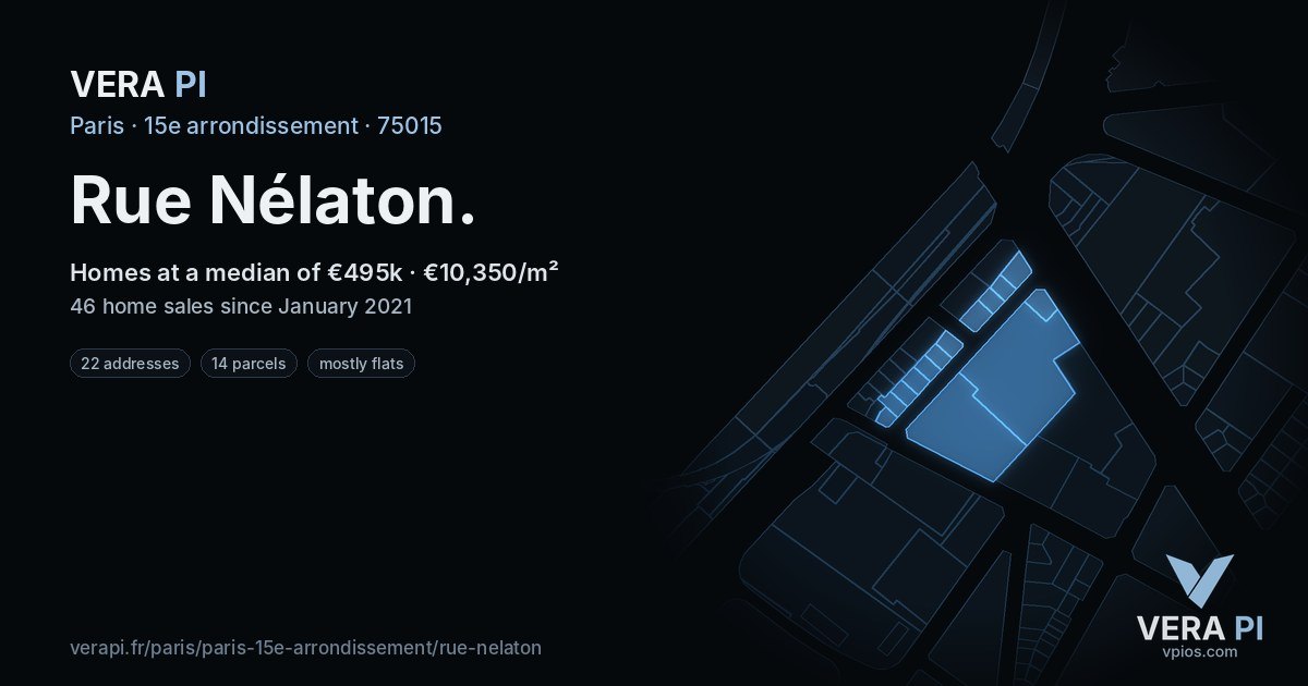 Rue Nélaton, 15e arrondissement at night – every parcel coloured by the prices around it, the street's own parcels lit