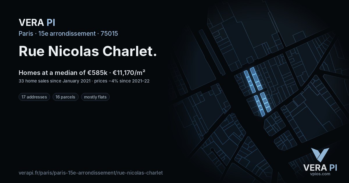 Rue Nicolas Charlet, 15e arrondissement at night – every parcel coloured by the prices around it, the street's own parcels lit