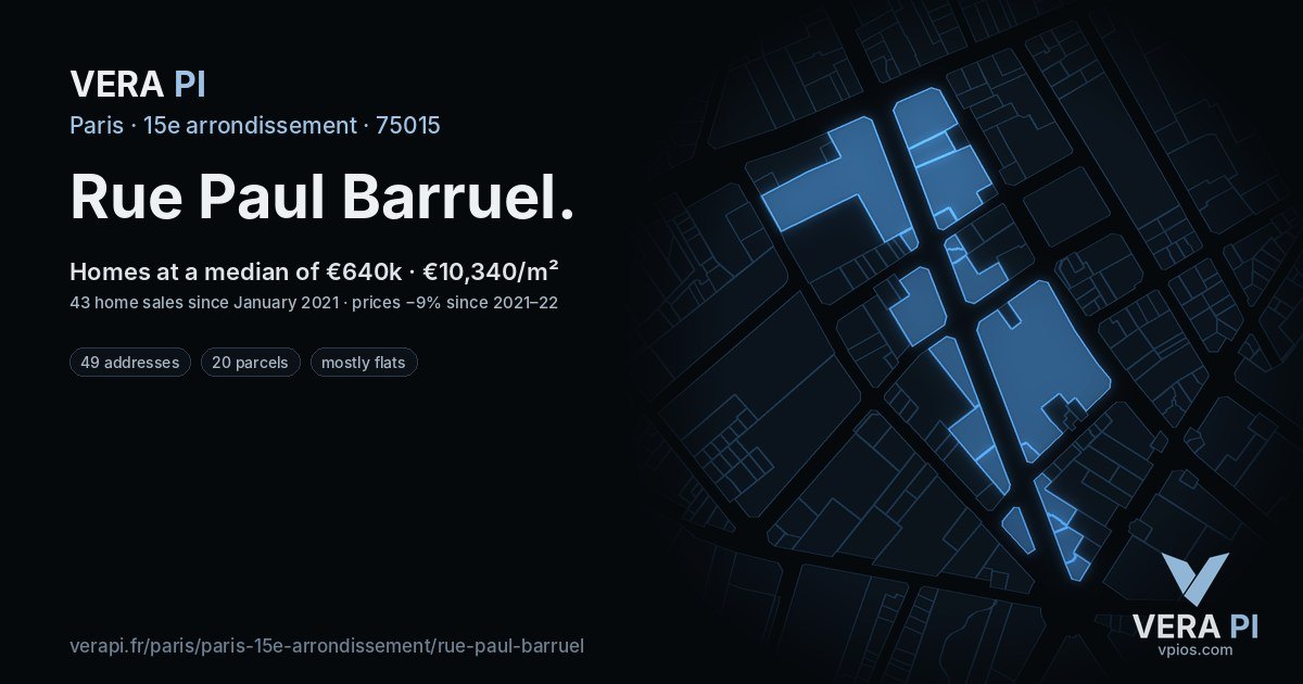 Rue Paul Barruel, 15e arrondissement at night – every parcel coloured by the prices around it, the street's own parcels lit