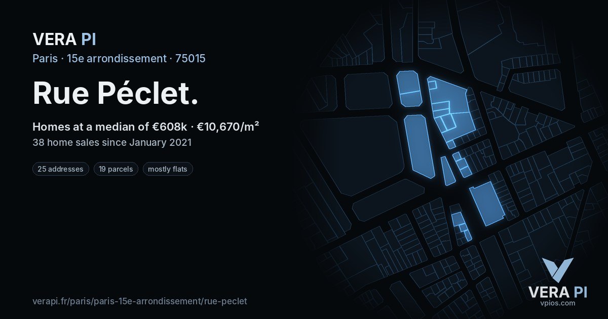 Rue Péclet, 15e arrondissement at night – every parcel coloured by the prices around it, the street's own parcels lit