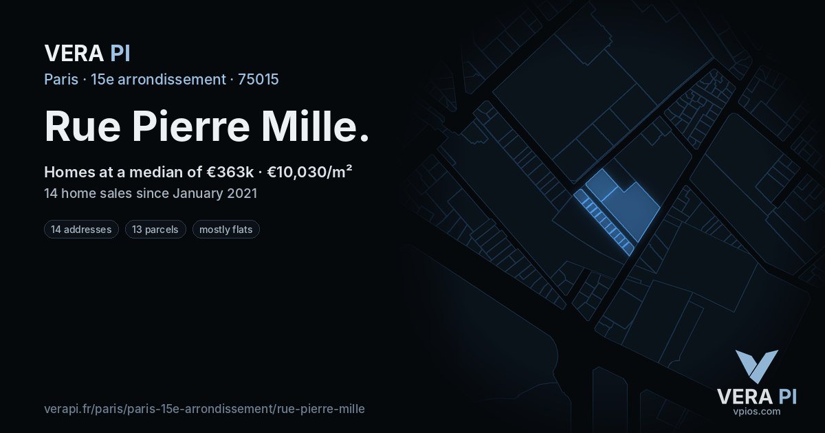 Rue Pierre Mille, 15e arrondissement at night – every parcel coloured by the prices around it, the street's own parcels lit