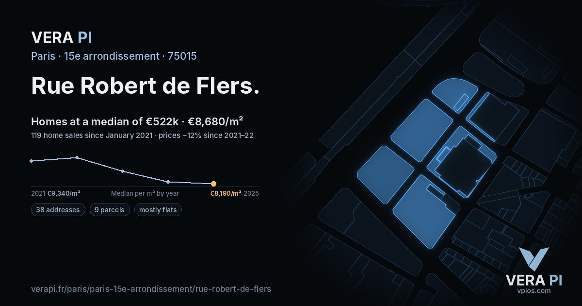 Rue Robert de Flers, 15e arrondissement at night – every parcel coloured by the prices around it, the street's own parcels lit