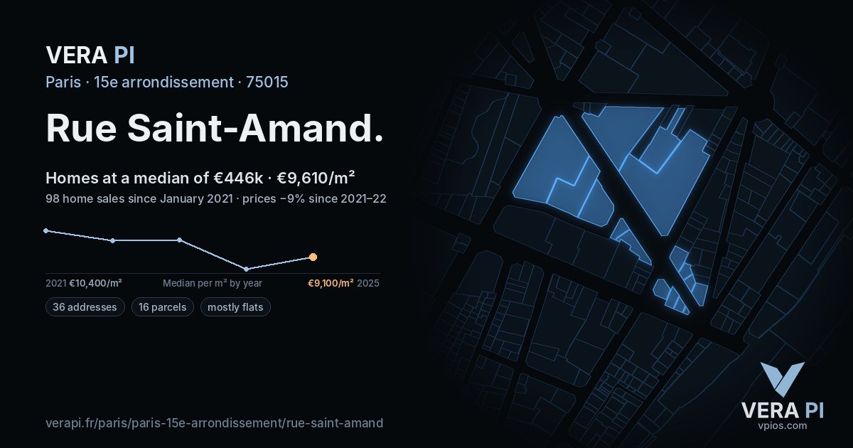 Rue Saint-Amand, 15e arrondissement at night – every parcel coloured by the prices around it, the street's own parcels lit
