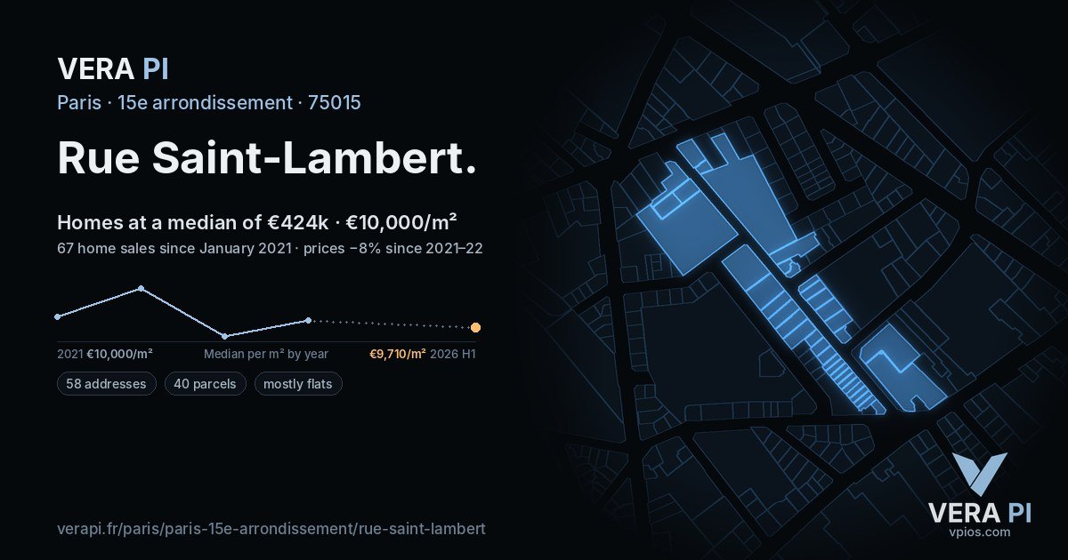 Rue Saint-Lambert, 15e arrondissement at night – every parcel coloured by the prices around it, the street's own parcels lit