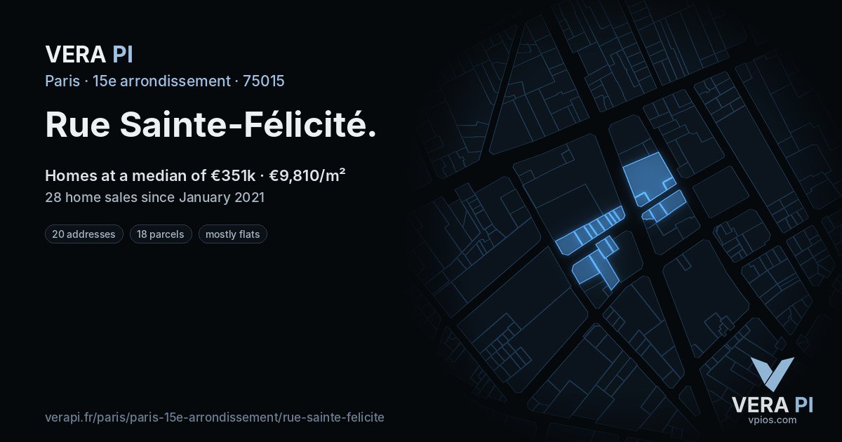 Rue Sainte-Félicité, 15e arrondissement at night – every parcel coloured by the prices around it, the street's own parcels lit