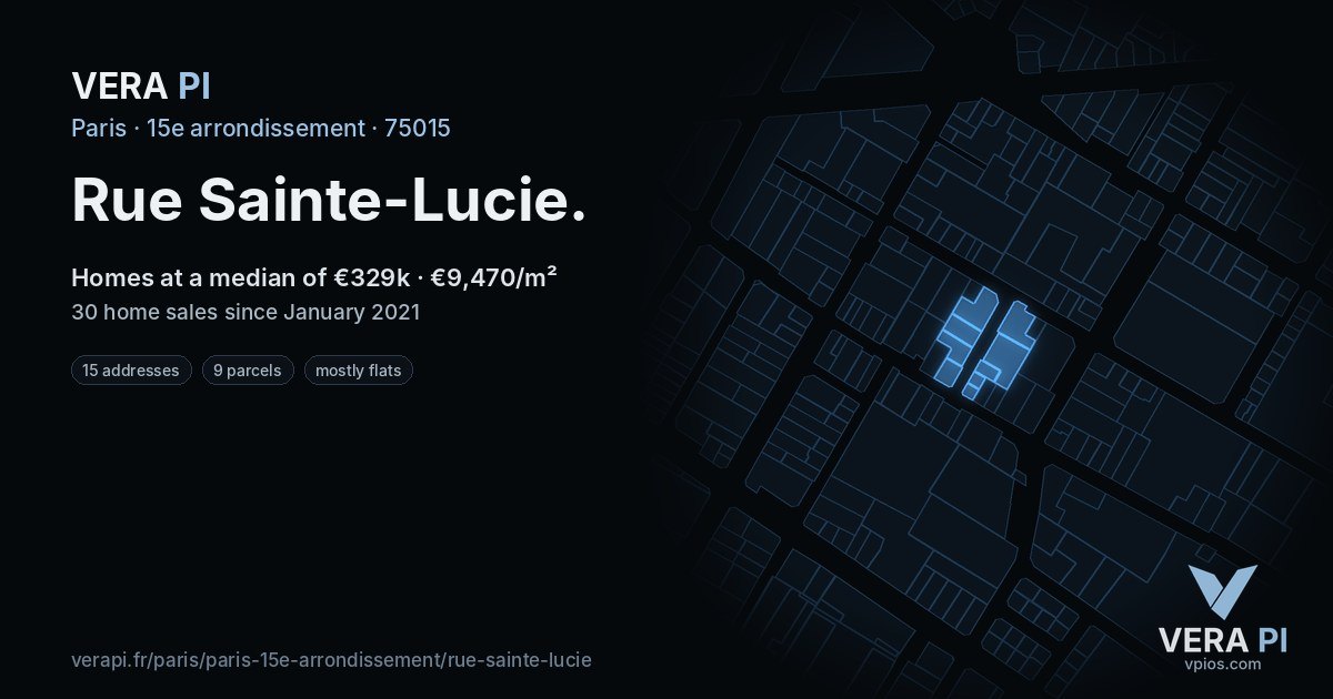 Rue Sainte-Lucie, 15e arrondissement at night – every parcel coloured by the prices around it, the street's own parcels lit