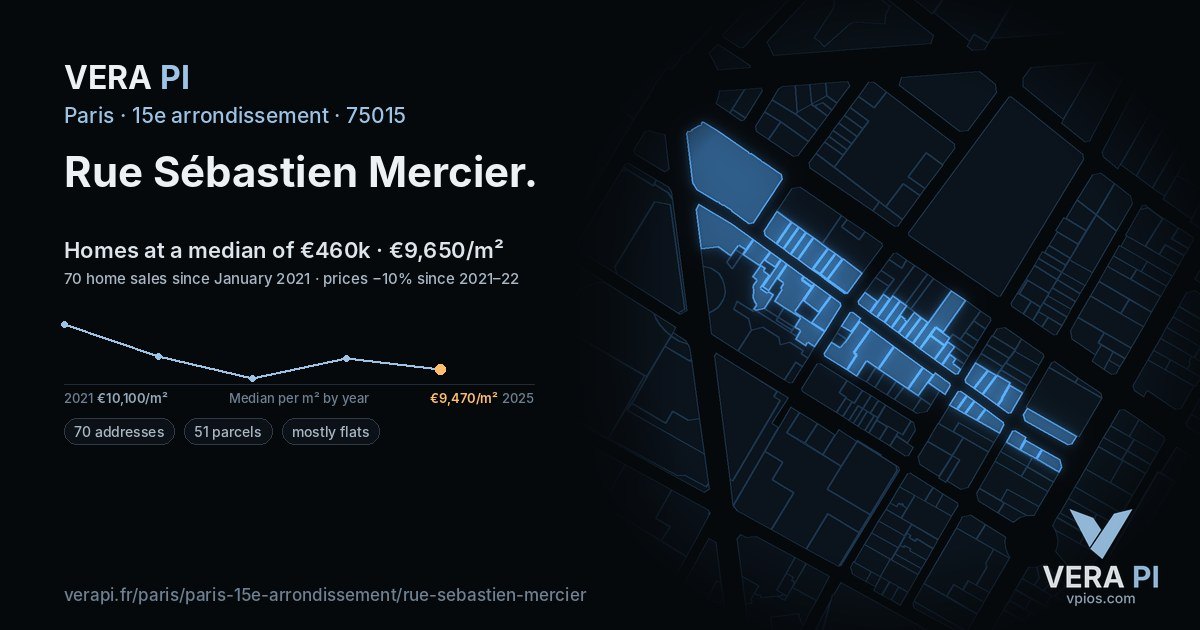 Rue Sébastien Mercier, 15e arrondissement at night – every parcel coloured by the prices around it, the street's own parcels lit