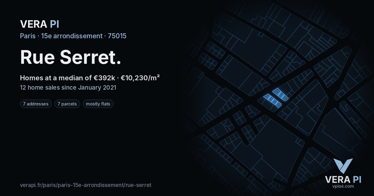 Rue Serret, 15e arrondissement at night – every parcel coloured by the prices around it, the street's own parcels lit