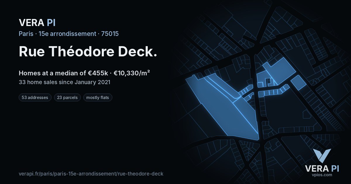 Rue Théodore Deck, 15e arrondissement at night – every parcel coloured by the prices around it, the street's own parcels lit