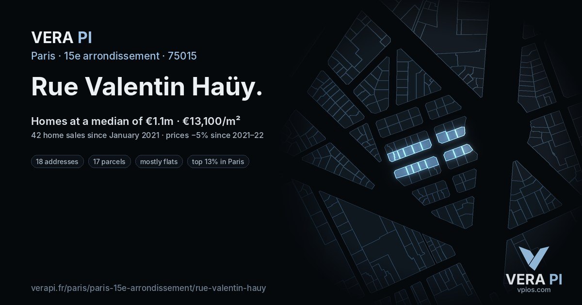 Rue Valentin Haüy, 15e arrondissement at night – every parcel coloured by the prices around it, the street's own parcels lit