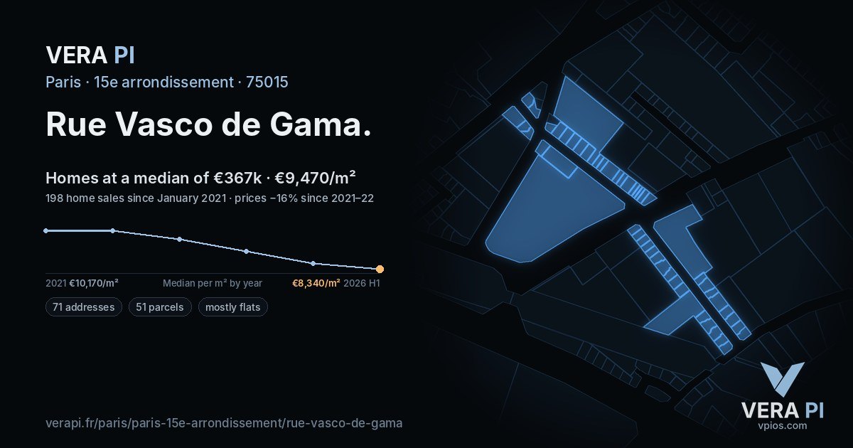 Rue Vasco de Gama, 15e arrondissement at night – every parcel coloured by the prices around it, the street's own parcels lit