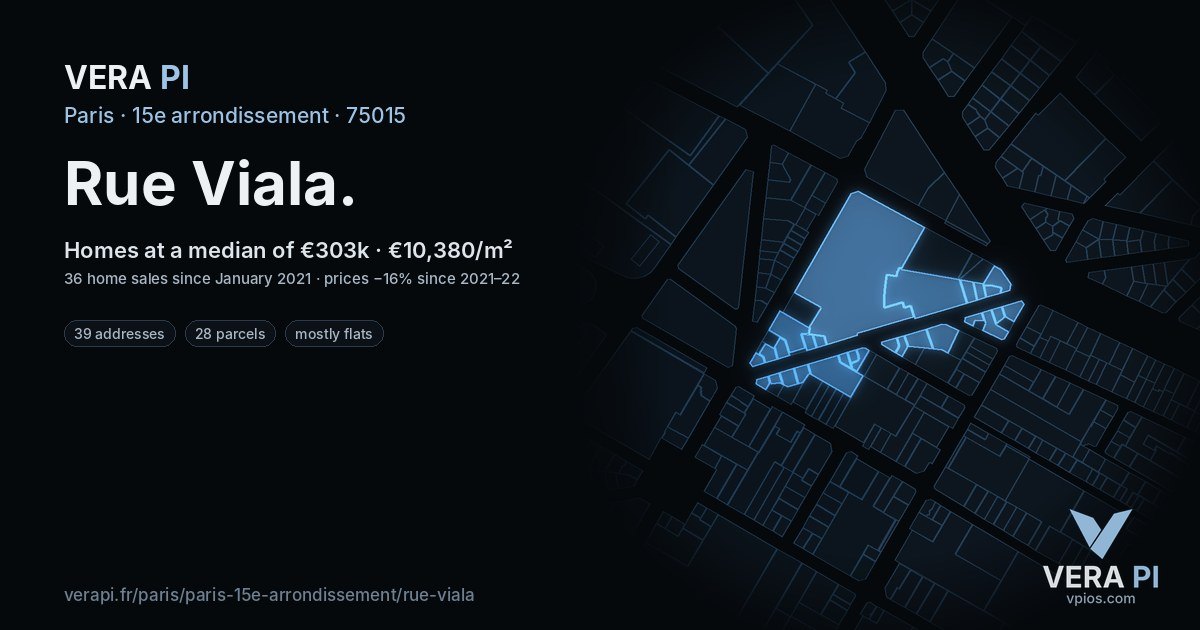 Rue Viala, 15e arrondissement at night – every parcel coloured by the prices around it, the street's own parcels lit