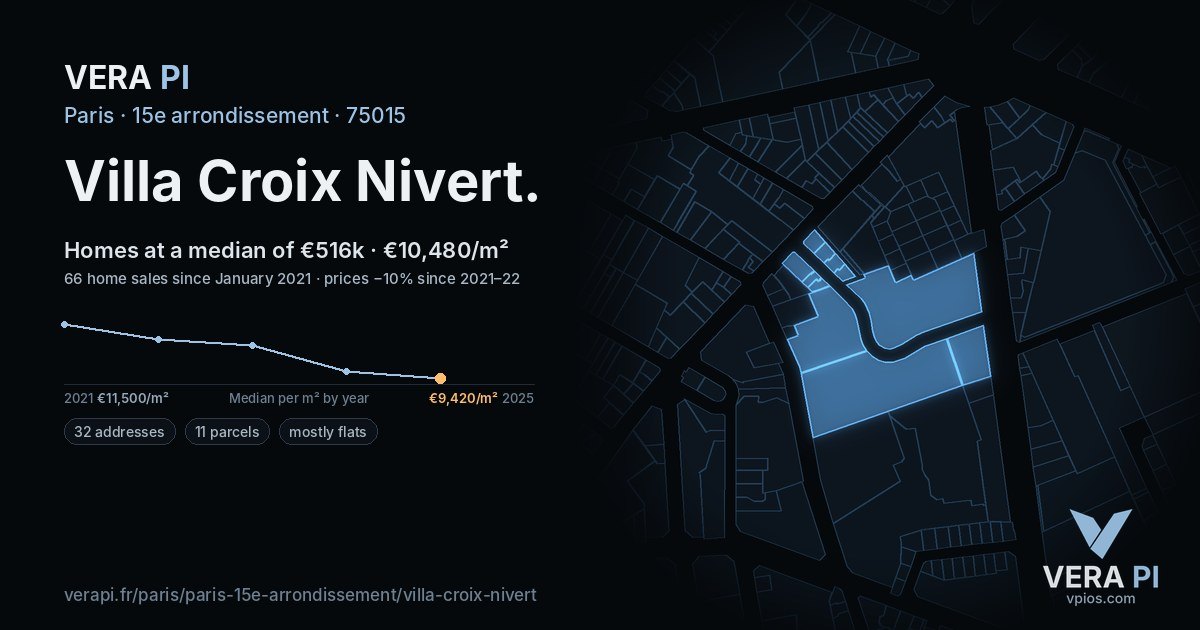 Villa Croix Nivert, 15e arrondissement at night – every parcel coloured by the prices around it, the street's own parcels lit