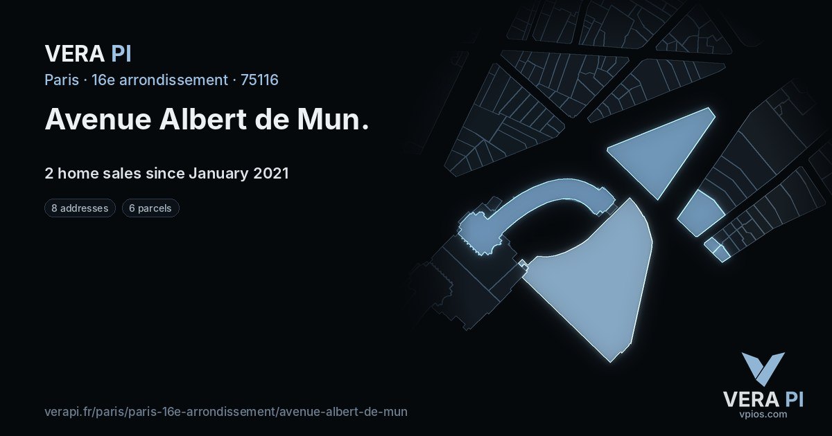Avenue Albert de Mun, 16e arrondissement at night – every parcel coloured by the prices around it, the street's own parcels lit