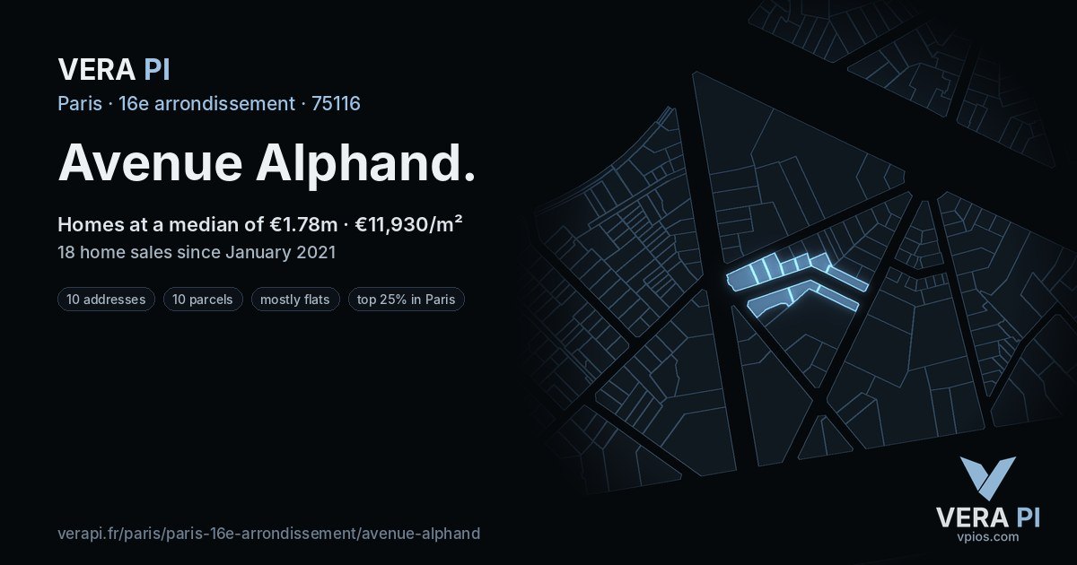 Avenue Alphand, 16e arrondissement at night – every parcel coloured by the prices around it, the street's own parcels lit