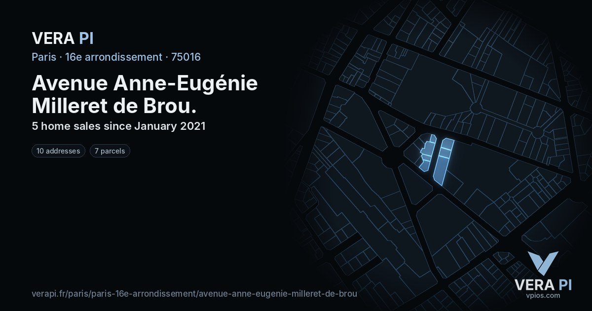 Avenue Anne-Eugénie Milleret de Brou, 16e arrondissement at night – every parcel coloured by the prices around it, the street's own parcels lit
