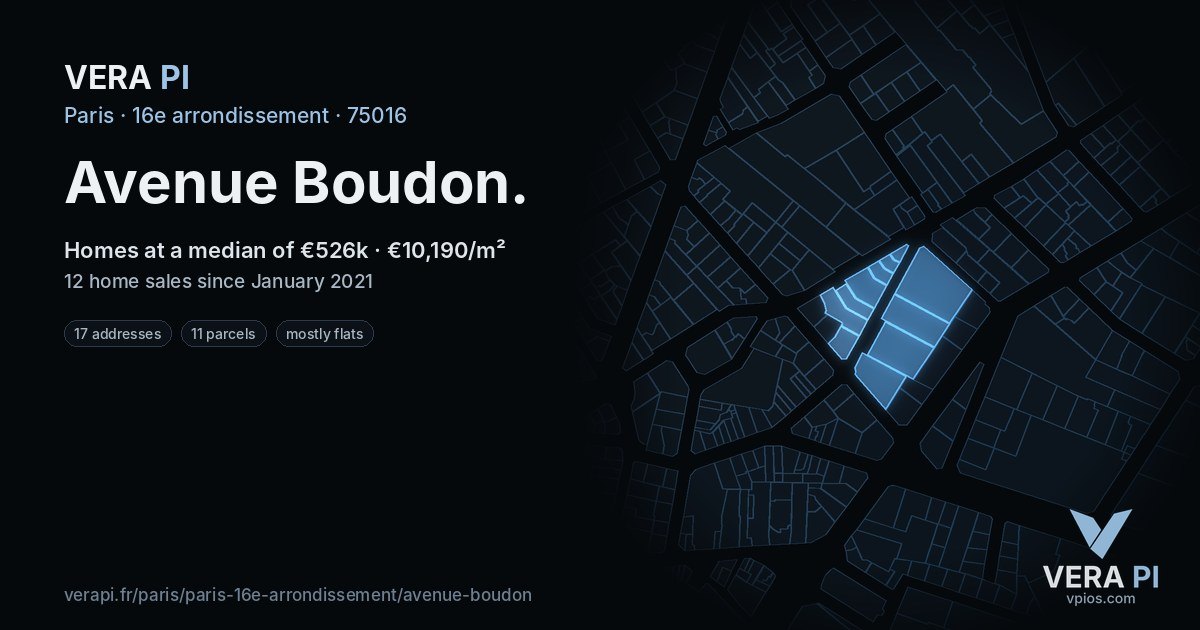 Avenue Boudon, 16e arrondissement at night – every parcel coloured by the prices around it, the street's own parcels lit