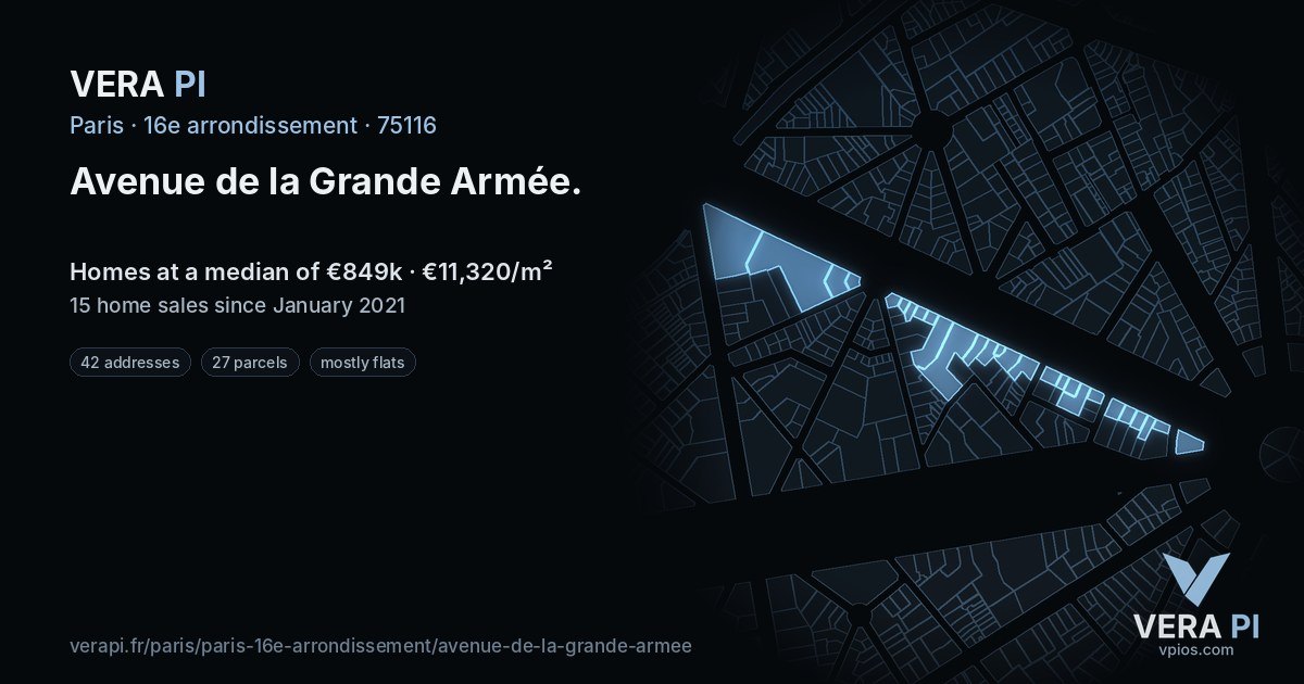 Avenue de la Grande Armée, 16e arrondissement at night – every parcel coloured by the prices around it, the street's own parcels lit