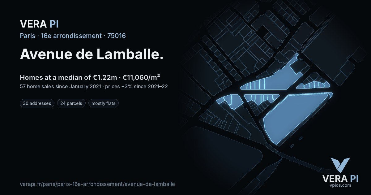 Avenue de Lamballe, 16e arrondissement at night – every parcel coloured by the prices around it, the street's own parcels lit