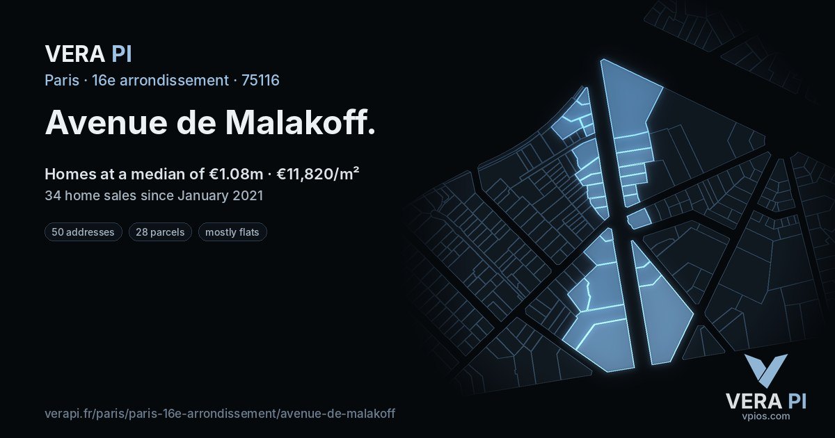 Avenue de Malakoff, 16e arrondissement at night – every parcel coloured by the prices around it, the street's own parcels lit