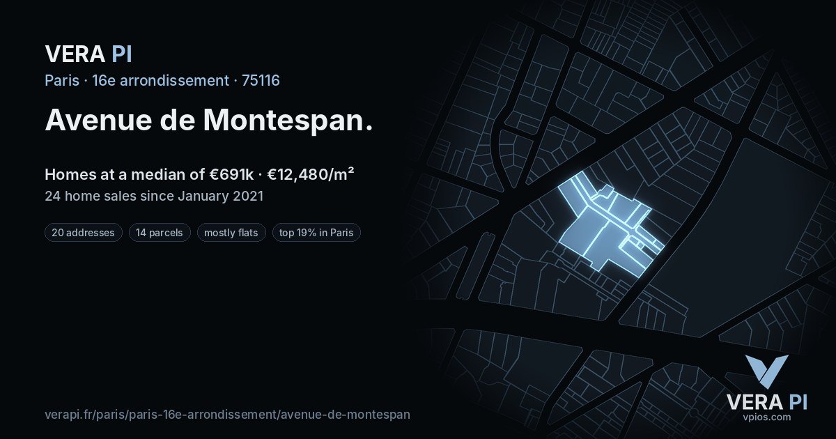 Avenue de Montespan, 16e arrondissement at night – every parcel coloured by the prices around it, the street's own parcels lit