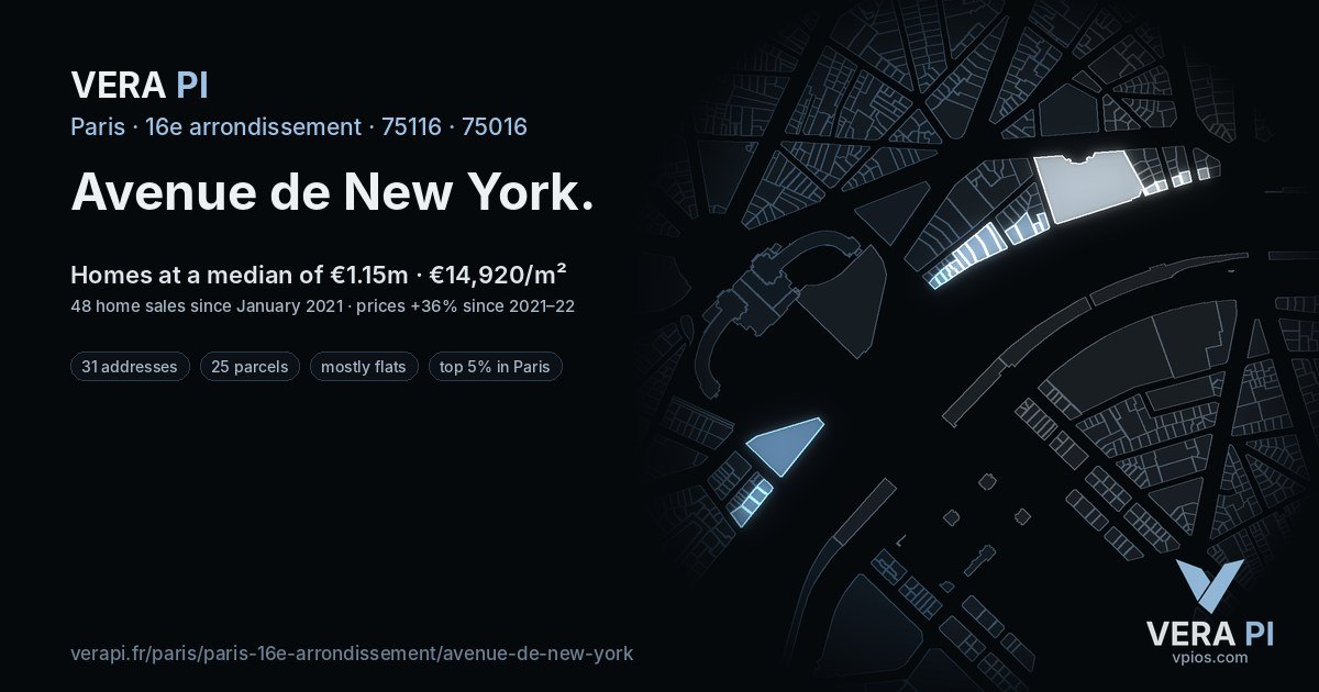 Avenue de New York, 16e arrondissement at night – every parcel coloured by the prices around it, the street's own parcels lit