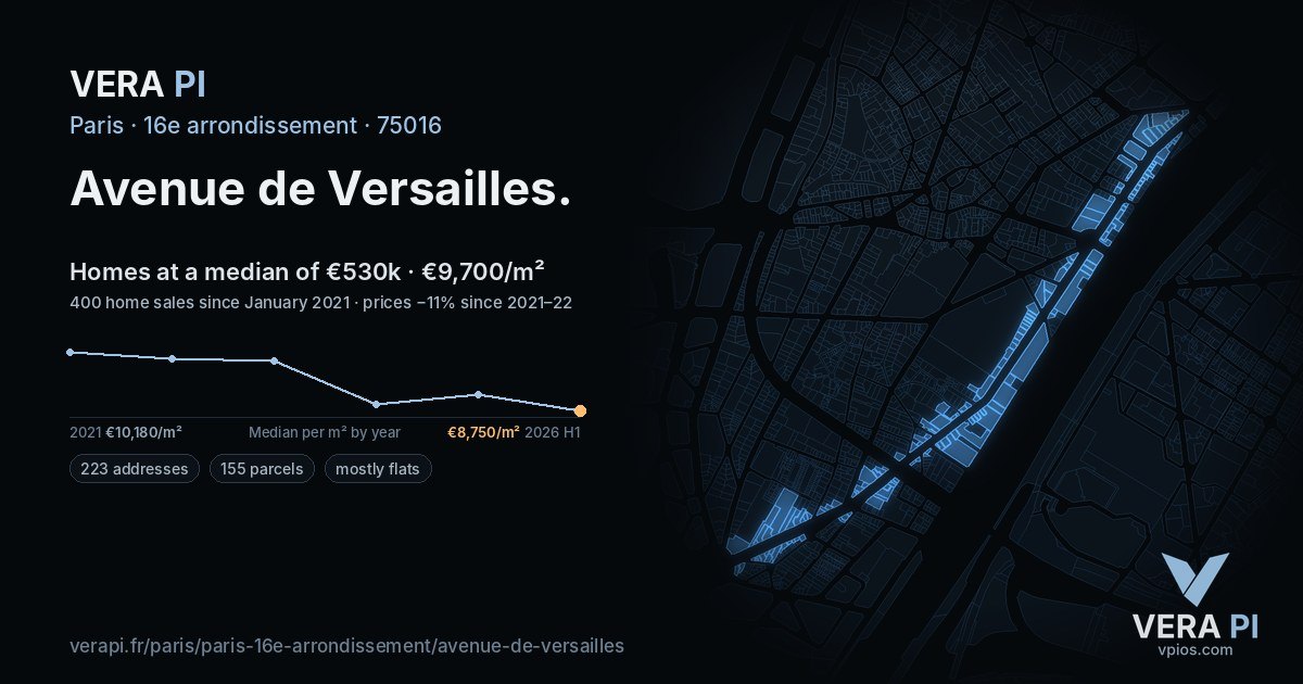 Avenue de Versailles, 16e arrondissement at night – every parcel coloured by the prices around it, the street's own parcels lit