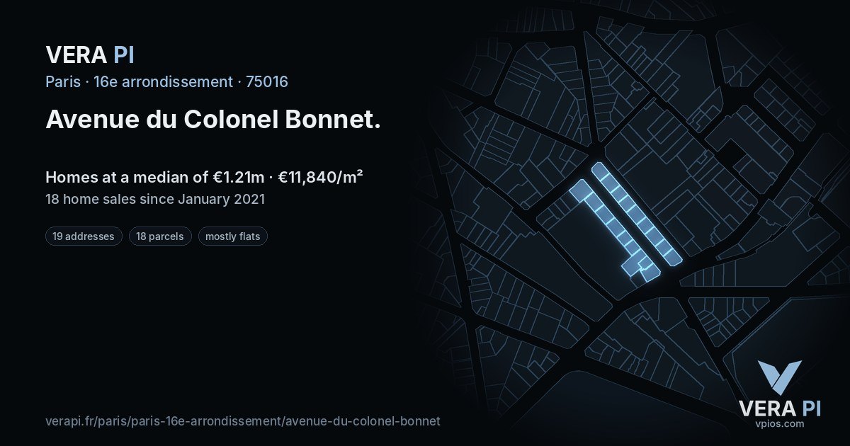 Avenue du Colonel Bonnet, 16e arrondissement at night – every parcel coloured by the prices around it, the street's own parcels lit