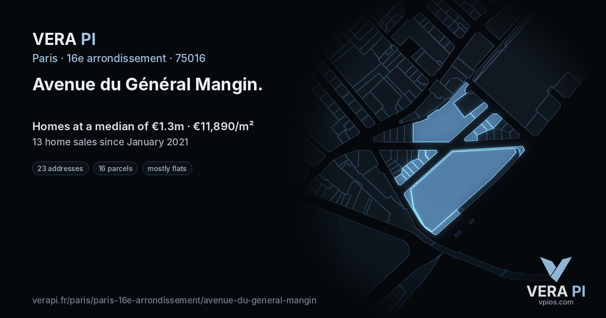 Avenue du Général Mangin, 16e arrondissement at night – every parcel coloured by the prices around it, the street's own parcels lit