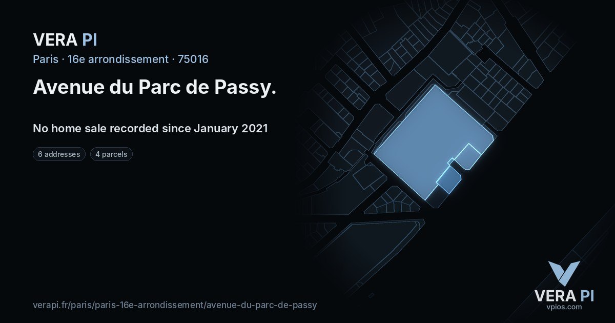 Avenue du Parc de Passy, 16e arrondissement at night – every parcel coloured by the prices around it, the street's own parcels lit