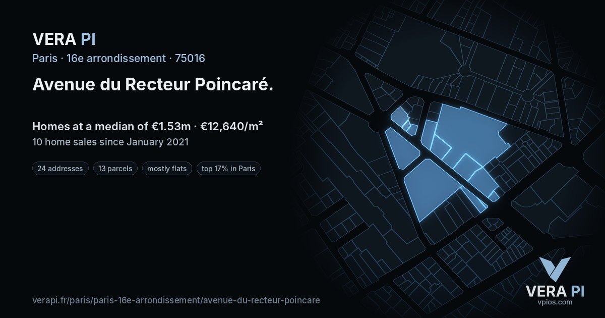 Avenue du Recteur Poincaré, 16e arrondissement at night – every parcel coloured by the prices around it, the street's own parcels lit