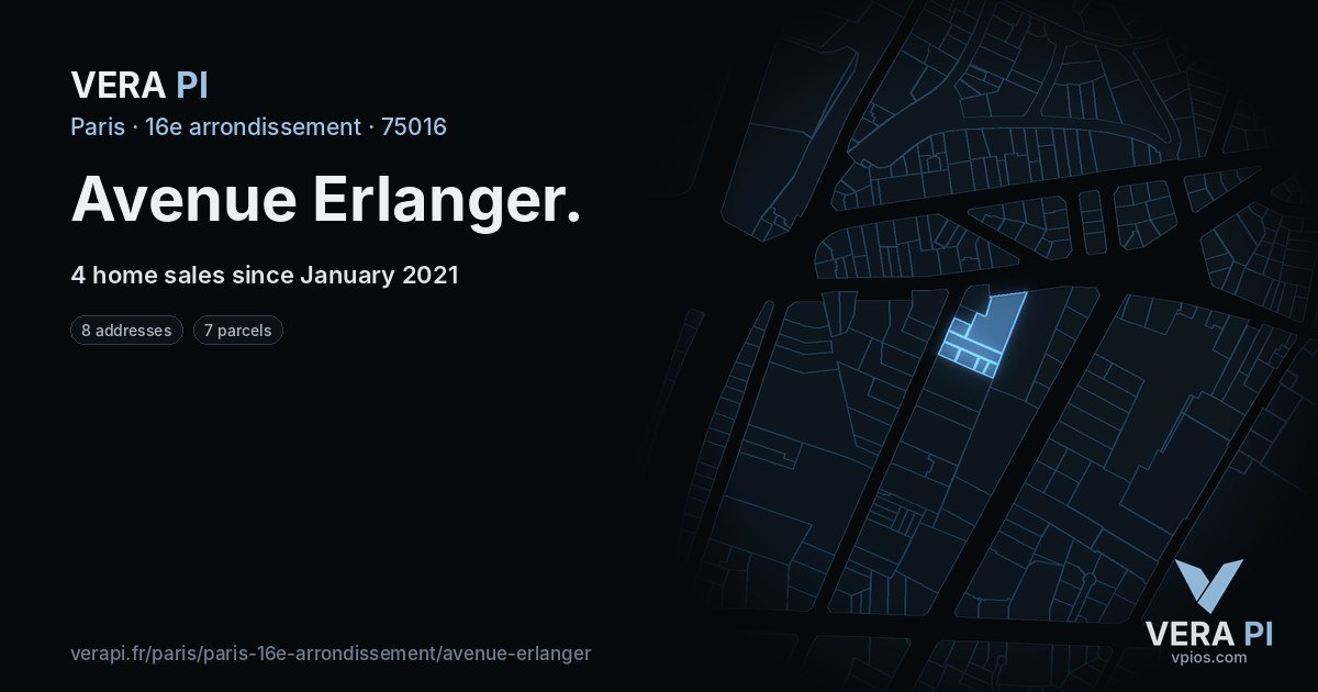 Avenue Erlanger, 16e arrondissement at night – every parcel coloured by the prices around it, the street's own parcels lit