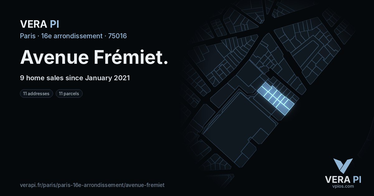 Avenue Frémiet, 16e arrondissement at night – every parcel coloured by the prices around it, the street's own parcels lit