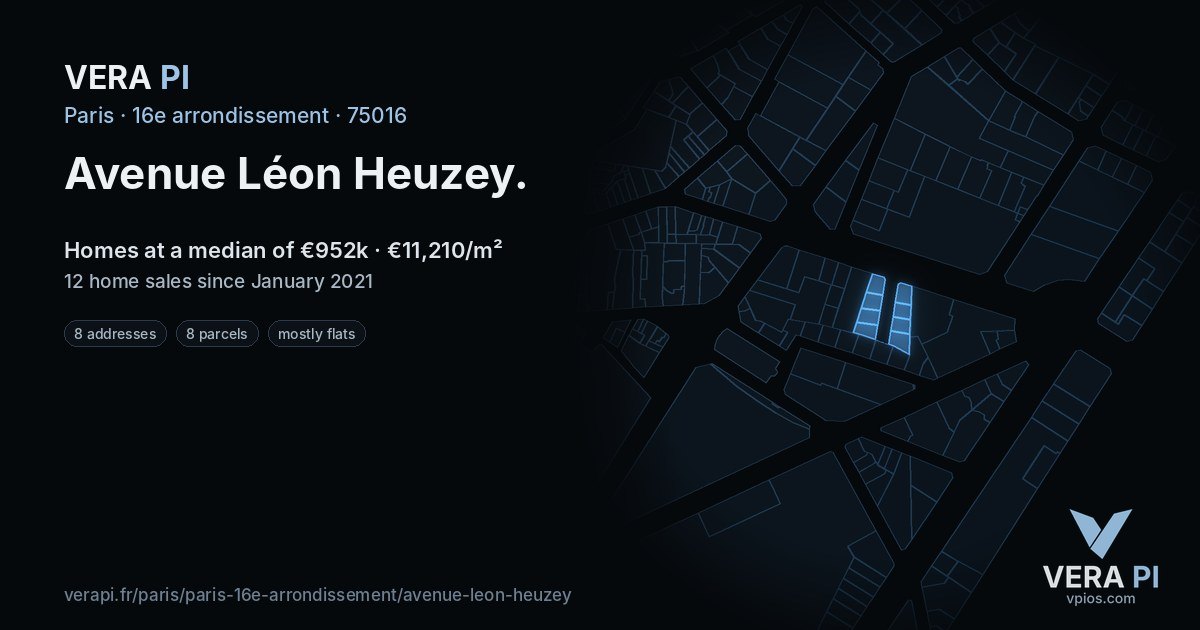 Avenue Léon Heuzey, 16e arrondissement at night – every parcel coloured by the prices around it, the street's own parcels lit
