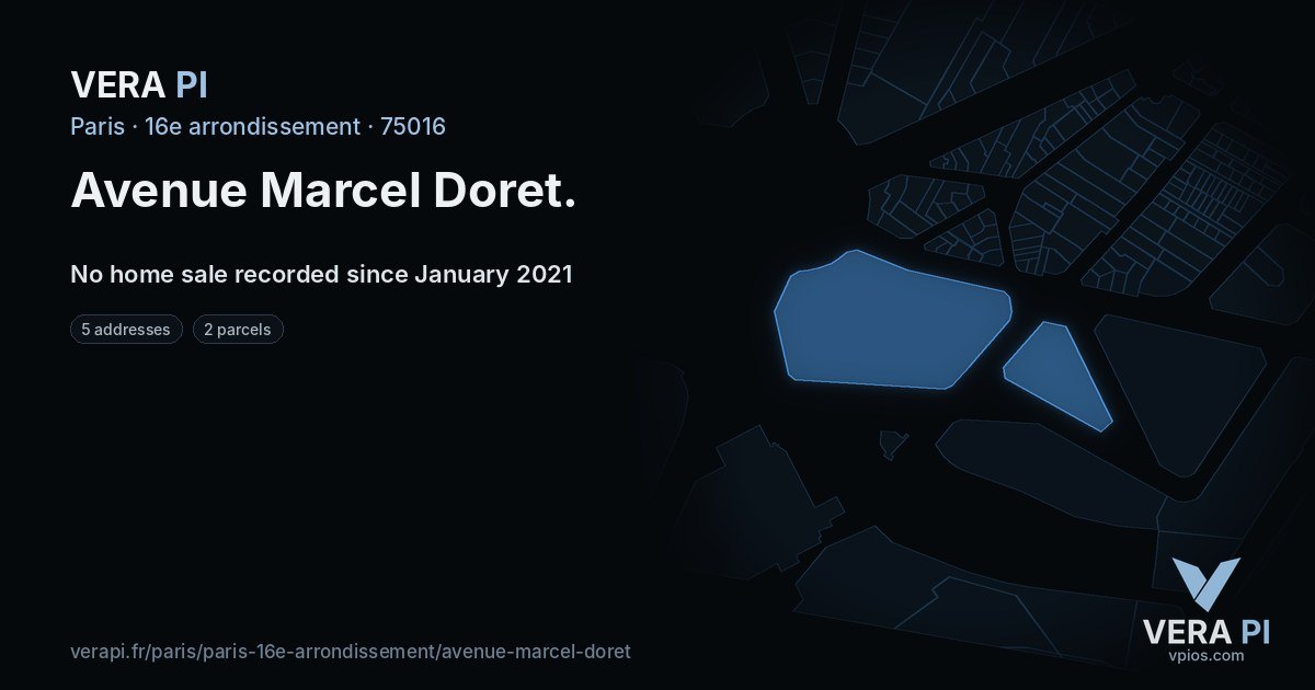 Avenue Marcel Doret, 16e arrondissement at night – every parcel coloured by the prices around it, the street's own parcels lit