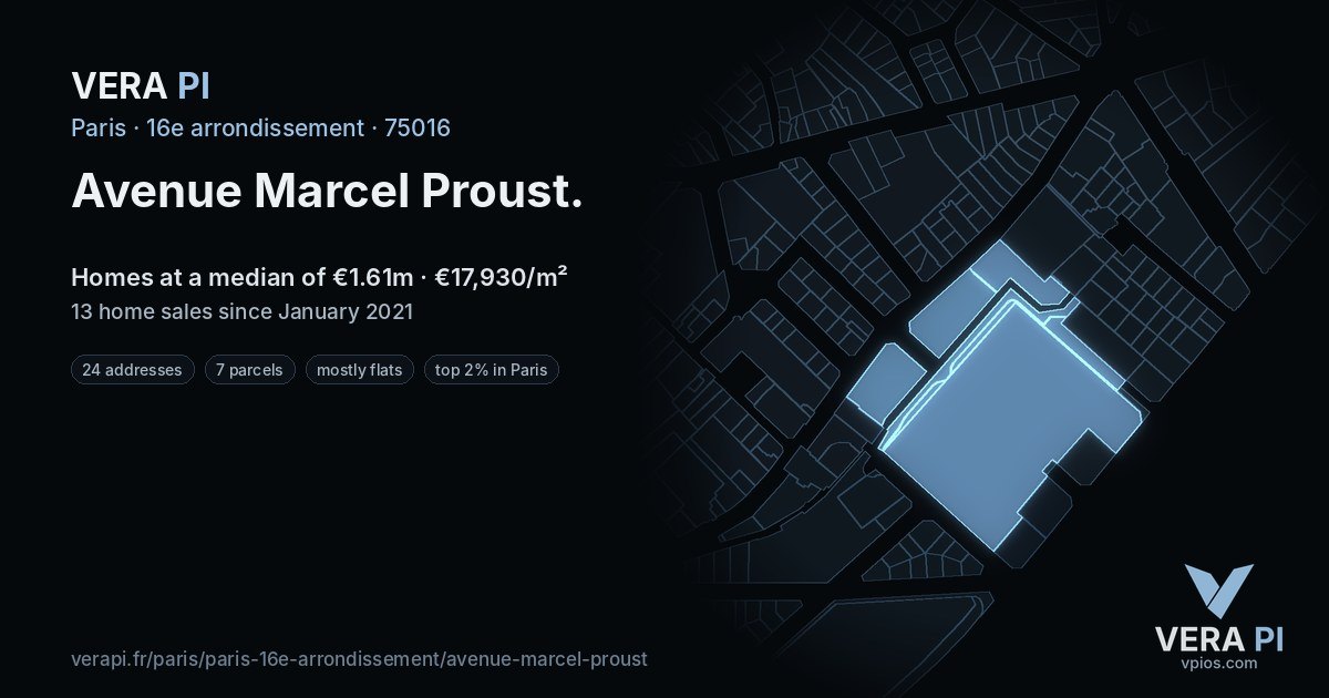 Avenue Marcel Proust, 16e arrondissement at night – every parcel coloured by the prices around it, the street's own parcels lit