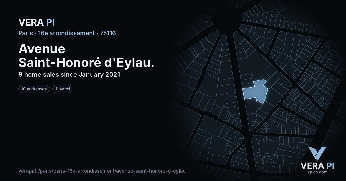 Avenue Saint-Honoré d'Eylau, 16e arrondissement at night – every parcel coloured by the prices around it, the street's own parcels lit